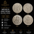 Lot of 4 Mexico Silver One Peso Coins (1958, 1960, 1961, 1963) | 10% Silver