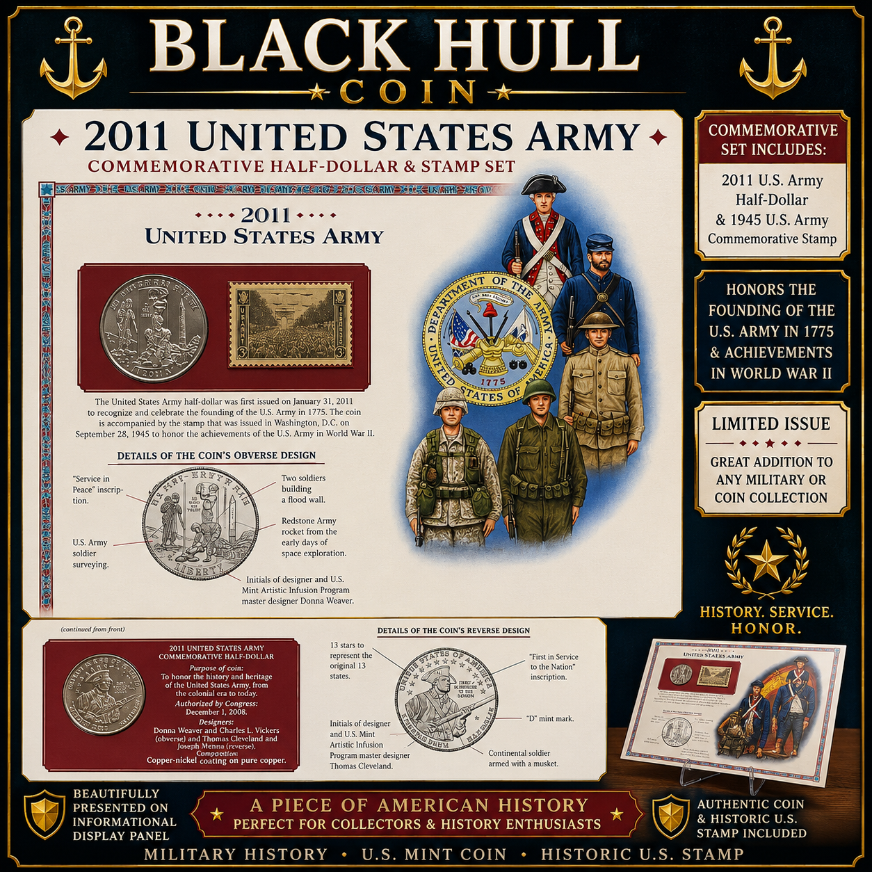 2011 United States Army Half Dollar Coin & WWII Stamp Display Panel Collectible